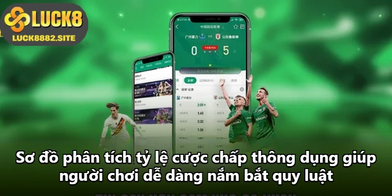 Sơ đồ phân tích tỷ lệ cược chấp thông dụng giúp người chơi dễ dàng nắm bắt quy luật